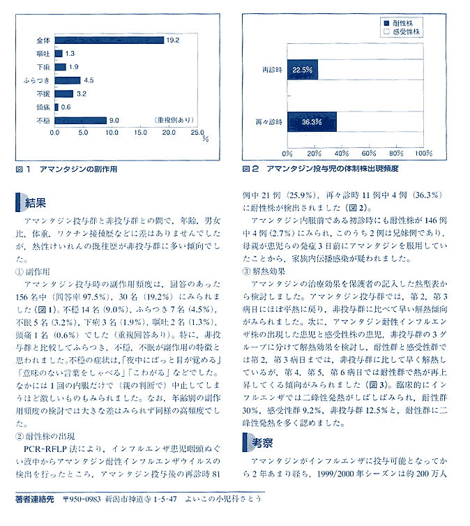 スタッフ 医院紹介 よいこの小児科さとう