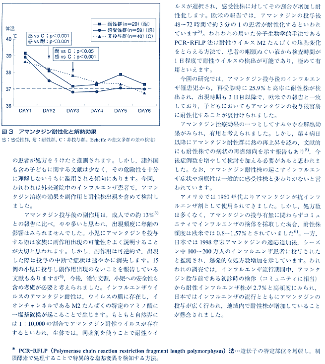 スタッフ 医院紹介 よいこの小児科さとう